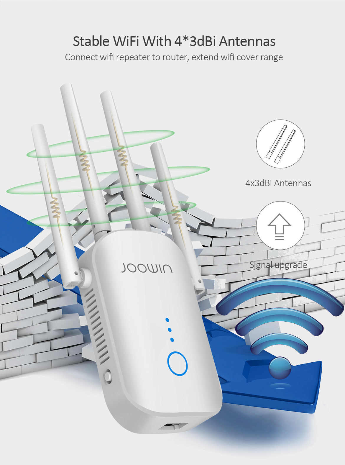 JOOWIN AC1200 RÉPÉTEUR WiFi Puissant Amplificateur WiFi Double Bande WiFi  Range EUR 75,00 - PicClick FR